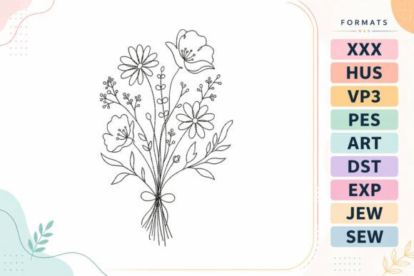 Wildflower Bouquet Floral: A Designer’s Honest Review